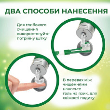 Набір для догляду за ротовою порожниною Vet's Best Dental Care Kit для зубів 103 мл (vb10528)