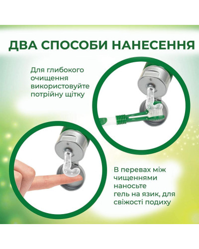 Набор для ухода за ротовой полостью Vet's Best Dental Care Kit для зубов 103 мл (vb10528)