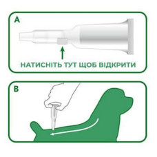 Vets Best FLEA TICK SPOT-ON BOTTLE краплі від бліх та кліщів для собак 17,7 мл