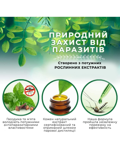 Спрей Vet's Best Flea&Tick Home Spray for Cats проти бліх і кліщів для кішок і дому 945 мл (vb10526)