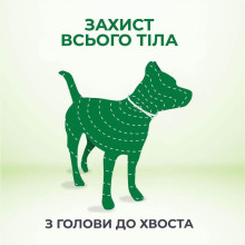 Ошейник Vet's Best Flea&Tick Repellent Dog Collar для собак 60 см (vb10609)