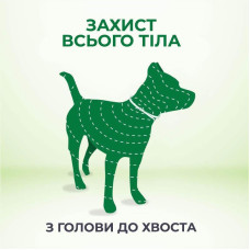 Нашийник Vet's Best Flea&Tick Repellent Dog Collar для собак 60 см (vb10609)
