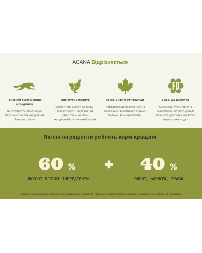 Сухой корм для собак взрослых малых пород ACANA Adult Small Breed Recipe 340 г (a52334)