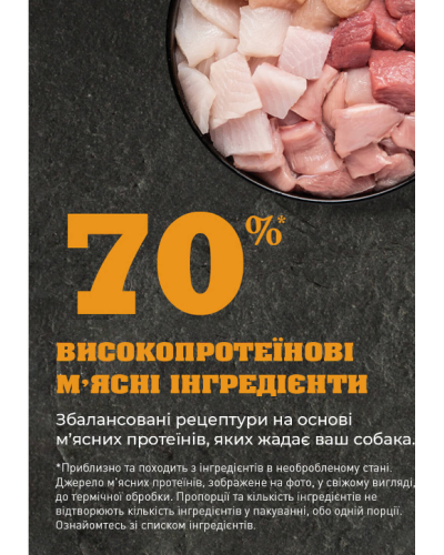 Сухий корм для собак усіх порід та стадій життя ACANA Wild Prairie Recipe Dog 2 кг (a54021)