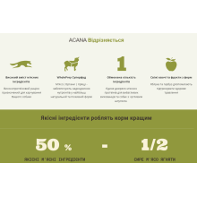 Сухой корм для собак всех пород и стадий жизни  ACANA Grass-Fed Lamb Recipe Dog 6 кг (a57060)