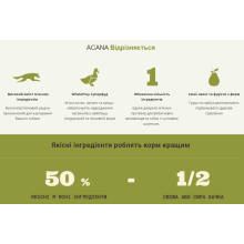 Сухой корм для собак всех пород и стадий жизни ACANA Free-Run Duck Dog 6 кг (a57160)