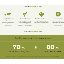 Сухой корм для щенков малых пород ACANA Puppy Small Breed Recipe 6 кг (a50260)