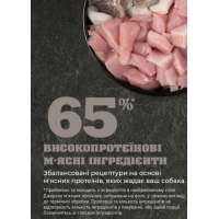 Сухой корм для взр собак всех пород, для поддерж здорового веса тела ACANA Light&Fit Recipe Dog 2 кг (а51220)