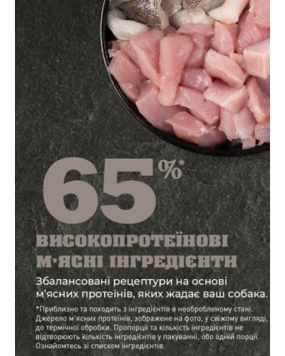 Сухой корм для взр собак всех пород, для поддерж здорового веса тела ACANA Light&Fit Recipe Dog 2 кг (а51220)