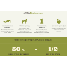 Сухий корм для собак усіх порід та стадій життя ACANA Grass-Fed Lamb Dog 17 кг (a57017)