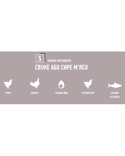 Сухой корм для котов всех пород и стадий жизни Orijen FIT AND TRIM 340 г (o28434)