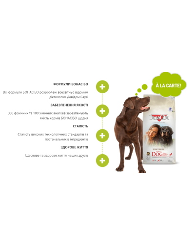 Сухой корм для взросл малоактивных собак суперпремиум класса BonaCibo Adult Dog Form Курица 4 кг (BC406182)