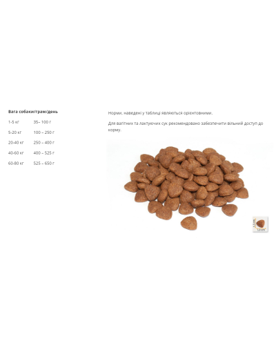 Сухой корм для взрослих собак суперпремиум класса BonaCibo Adult Dog Курица 15 кг (BC405765)