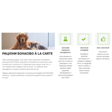 Сухий корм для дорослих собак суперпреміум класу BonaCibo Adult Dog Lamb&Rice Ягня 4 кг (BC406168)