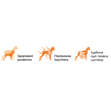 Сухой корм для щенков всех пород суперпремиум класса BonaCibo Puppy Курица 15 кг (BC405703)