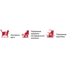 Сухий корм для дорослих котів суперпреміум класу BonaCibo Adult Cat Курка 2 кг (BC406090)
