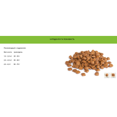 Сухий корм для дорослих котів суперпреміум класу BonaCibo Adult Cat Курка 2 кг (BC406090)