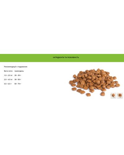 Сухой корм для взрослых котов суперпремиум класса BonaCibo Adult Cat Курица 2 кг (BC406090)