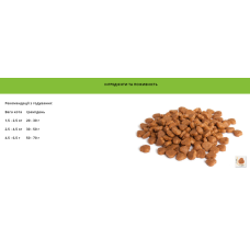 Сухий корм для дорослих котів суперпреміум класу BonaCibo Adult Cat Lamb&Rice Ягня 2 кг (BC406120)