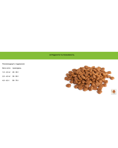 Сухой корм для взросл котов суперпремиум класса BonaCibo Adult Cat Lamb&Rice Ягненок 2 кг (BC406120)