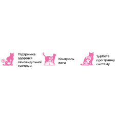 Сухий корм для стериліз дорослих котів суперпреміум класу BonaCibo Adult Cat Light&Sterilised Курка 2 кг (BC406137)