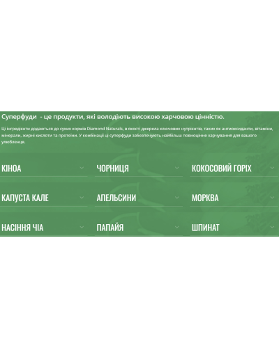 Сухой корм для взр собак малых пород Diamond Naturals AdSmBr Chic&Rice Кур&Рис 7,5 кг (dn10076-HT60)
