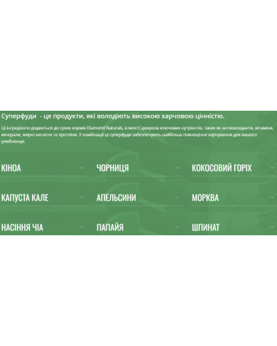 Сухий корм для собак всіх порід та стадій життя Diamond Naturals All Life Stages Dog Chicken&Rice Курка&Рис15 кг (dn10074-HT28)