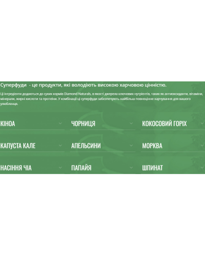 Сухой корм для собак всех пород и стад жизни Diamond Naturals Breeder Ch&Rice Курица&Рис 20 кг (dn10090-HT56)