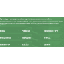 Сухой корм для всех собак для кожи и шерcти Diamond Naturals Dog Skin&Coat Лосось 2 кг (dn10087-HT18)