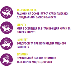 Сухий корм для дорослих котів преміум класу Nutrican Adult Cat 10 кг (nc513383)