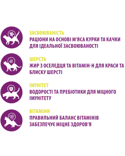 Сухий корм для дорослих котів преміум класу Nutrican Adult Cat 10 кг (nc513383)
