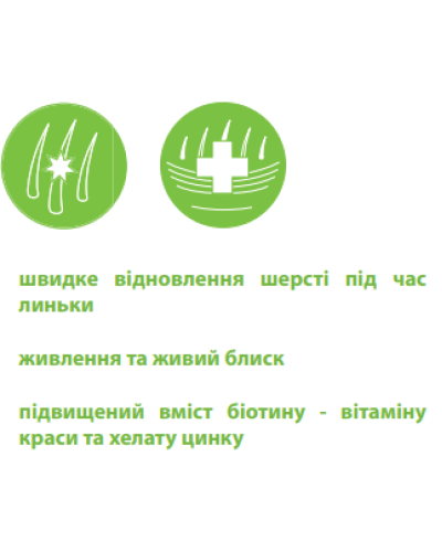 Вітаміно-мінеральний комплекс Canvit Biotin для собак таблетки 230 г (can50714)