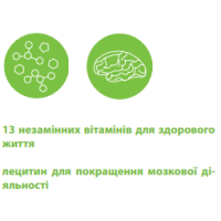 Вітаміно-мінеральний комплекс Canvit Multi для собак таблетки 100 г (can50718)