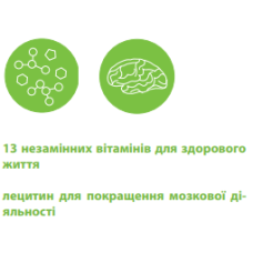 Вітаміно-мінеральний комплекс Canvit Multi для собак таблетки 100 г (can50718)