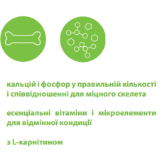 Вітаміно-мінеральний комплекс Canvit Nutrimin для собак порошок 1 кг (can50736)