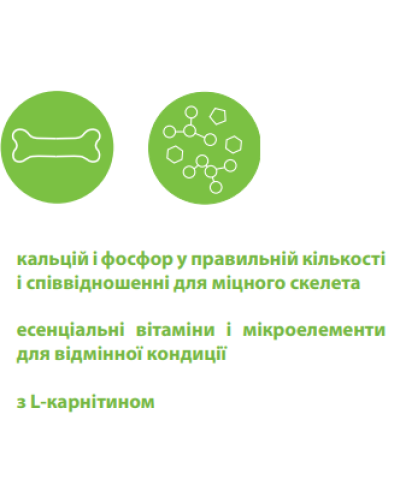 Витаминно-минеральный комплекс Canvit Nutrimin для собак порошок 230 г (can50735)