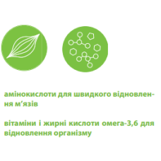 Вітаміно-мінеральний комплекс Canvit Sport для собак таблетки 100 г (can50737)
