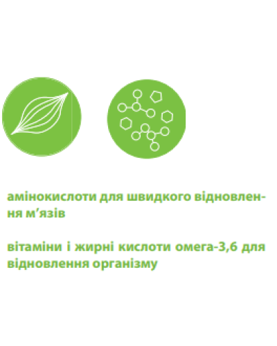 Вітаміно-мінеральний комплекс Canvit Sport для собак таблетки 100 г (can50737)