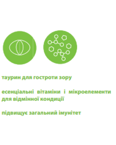 Вітамінно-мінеральний комплекс Canvit Nutrimin для котів порошок 150 г (can50740)