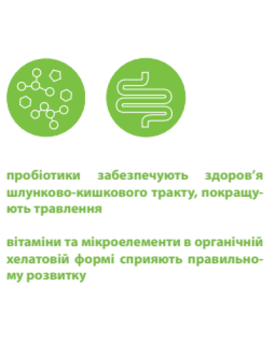 Вітаміно-мінеральний комплекс Canvit Junior для собак таблетки 100 г (can50720)