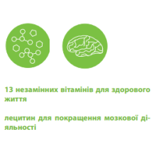 Витаминно-минеральные добавки Canvit Multi Maxi для собак 230 г (can53375)