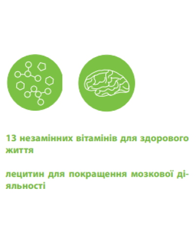 Витаминно-минеральные добавки Canvit Multi Maxi для собак 230 г (can53375)