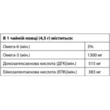 Масло Espree Icelandic Pure Salmon Oil 480 мл (e01291)