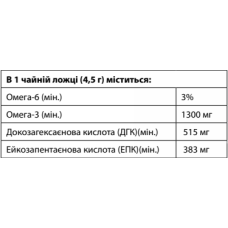 Олія Espree Icelandic Pure Salmon Oil 480 мл (e01291)