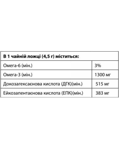 Олія Espree Icelandic Pure Salmon Oil 480 мл (e01291)