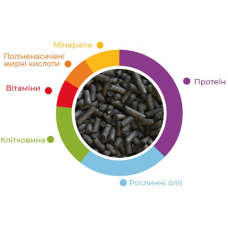 Повнораціонний корм для комахоїдних птахів Padovan Valman Black Pellets 1 кг (PP00039)