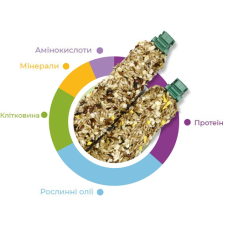 Ласощі для канарок Padоvan Stix Energy Canarini 80 г (PP00142)