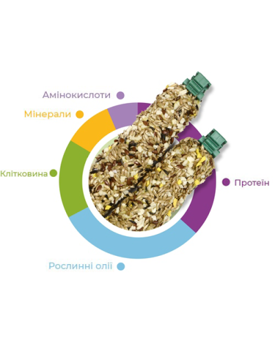 Ласощі для канарок Padоvan Stix Energy Canarini 80 г (PP00142)