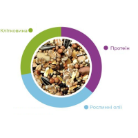Комплексний корм для диких птахів Padovan Garden Food 1 кг (PP00285)