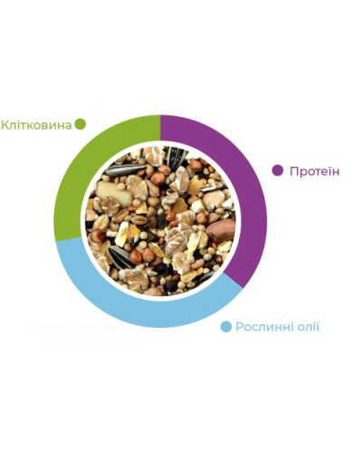 Комплексний корм для диких птахів Padovan Garden Food 1 кг (PP00285)
